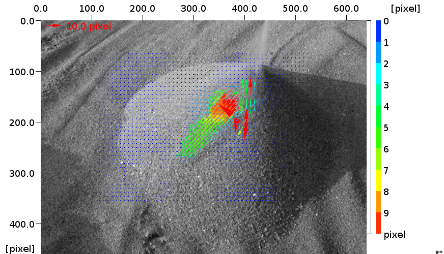raw PIV visualization of a sandpile avalanche