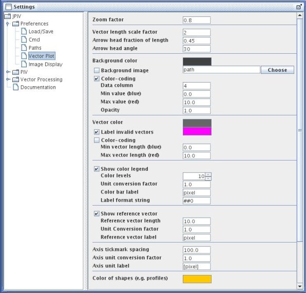 settings-panel: Preferences - Vector Plot.